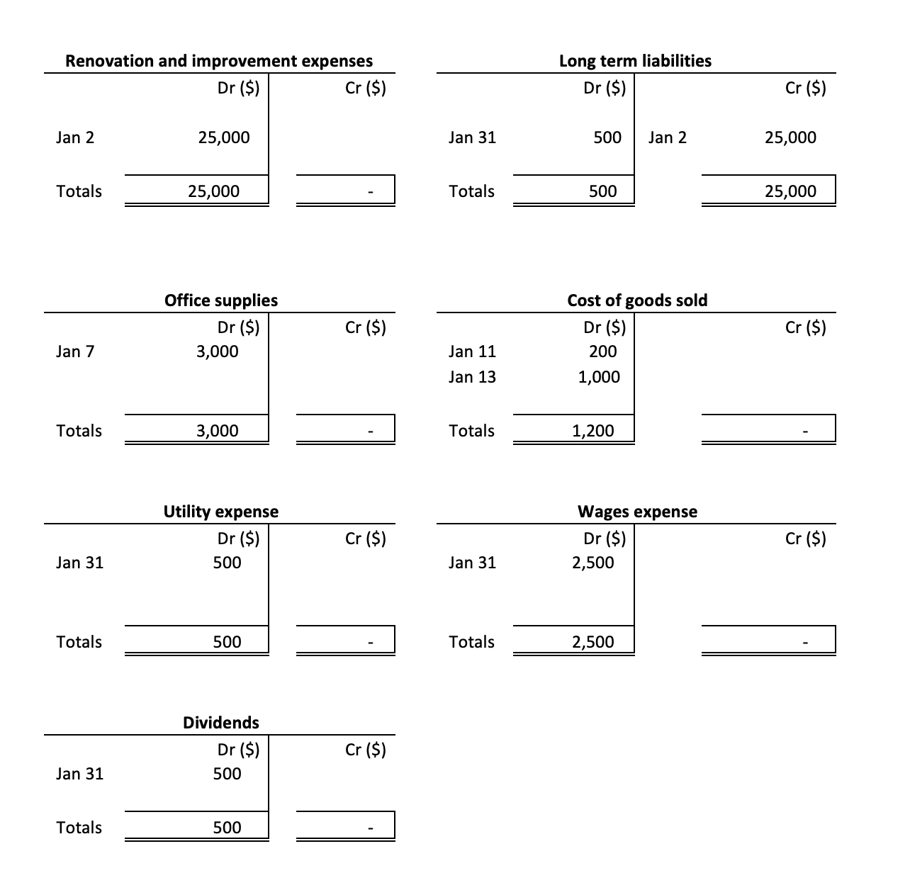 What Are T Accounts Example Debits And Credits Of T Accounts Rules   General Ledger 2 